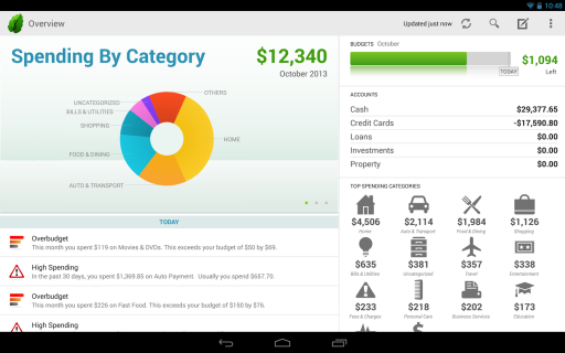 Mint.com Personal Finance indir