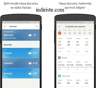 Yandex.Hava Durumu indir