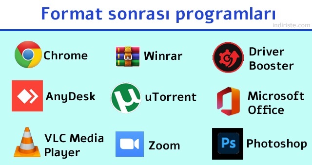 Format sonras yklenmesi gereken gncel programlar