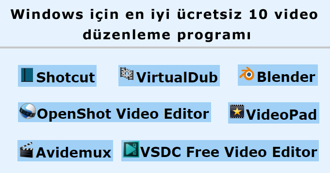 Windows iin en iyi cretsiz 10 video dzenleme program