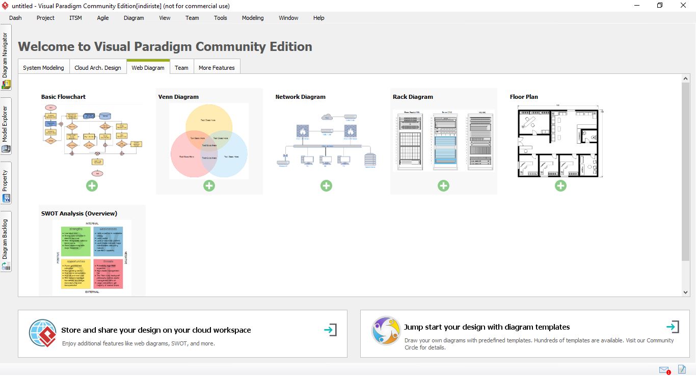 visual paradigm community 14.2